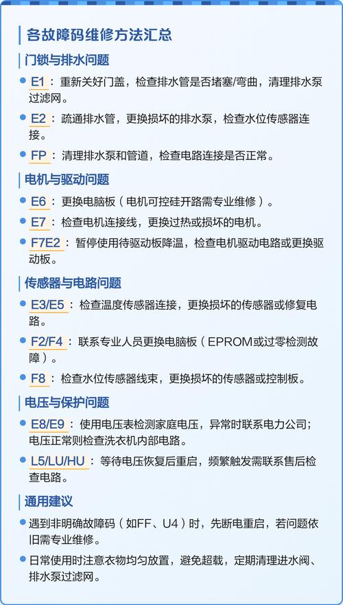 惠而浦F02故障码是什么意思？-第2张图片-索能光电网