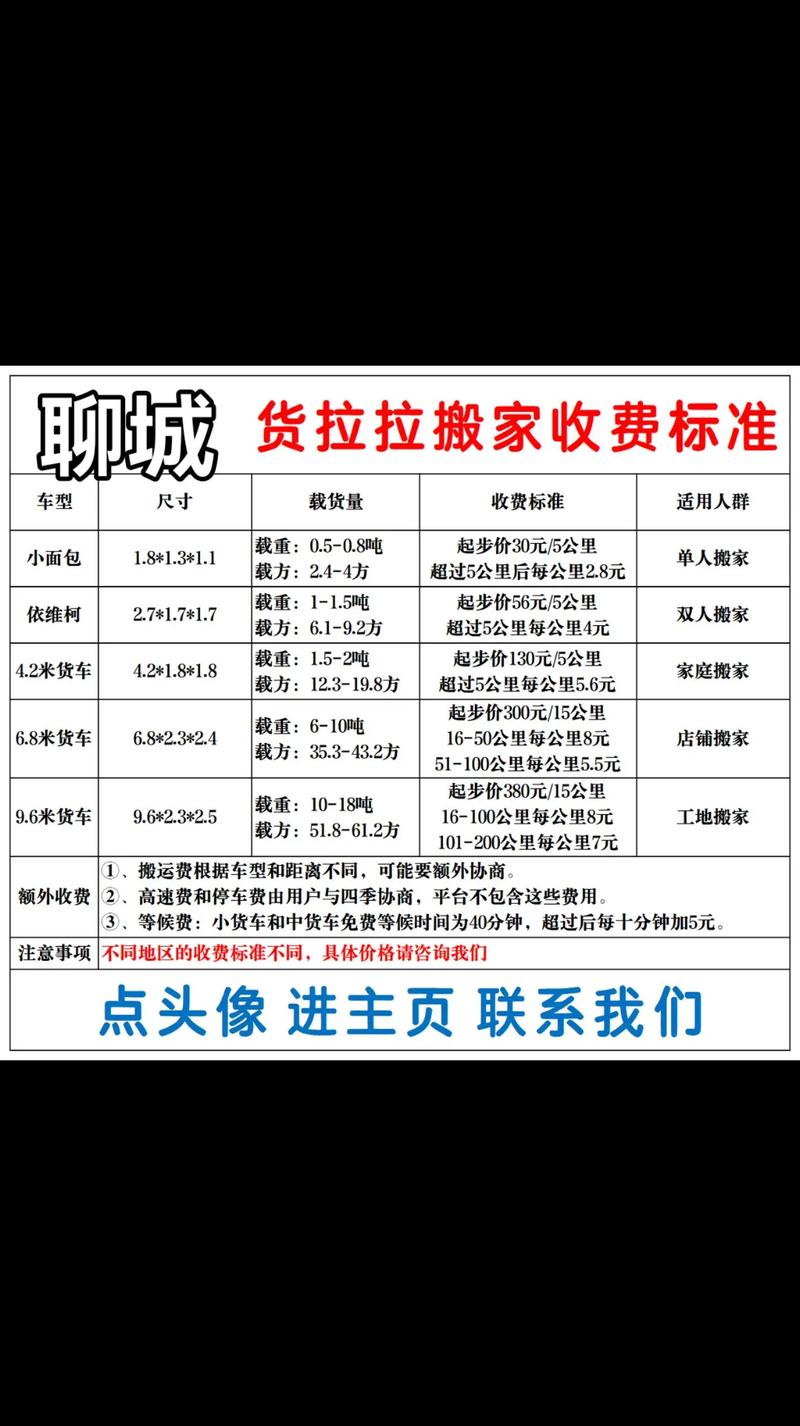 同城生活提货怎么操作？-第3张图片-索能光电网