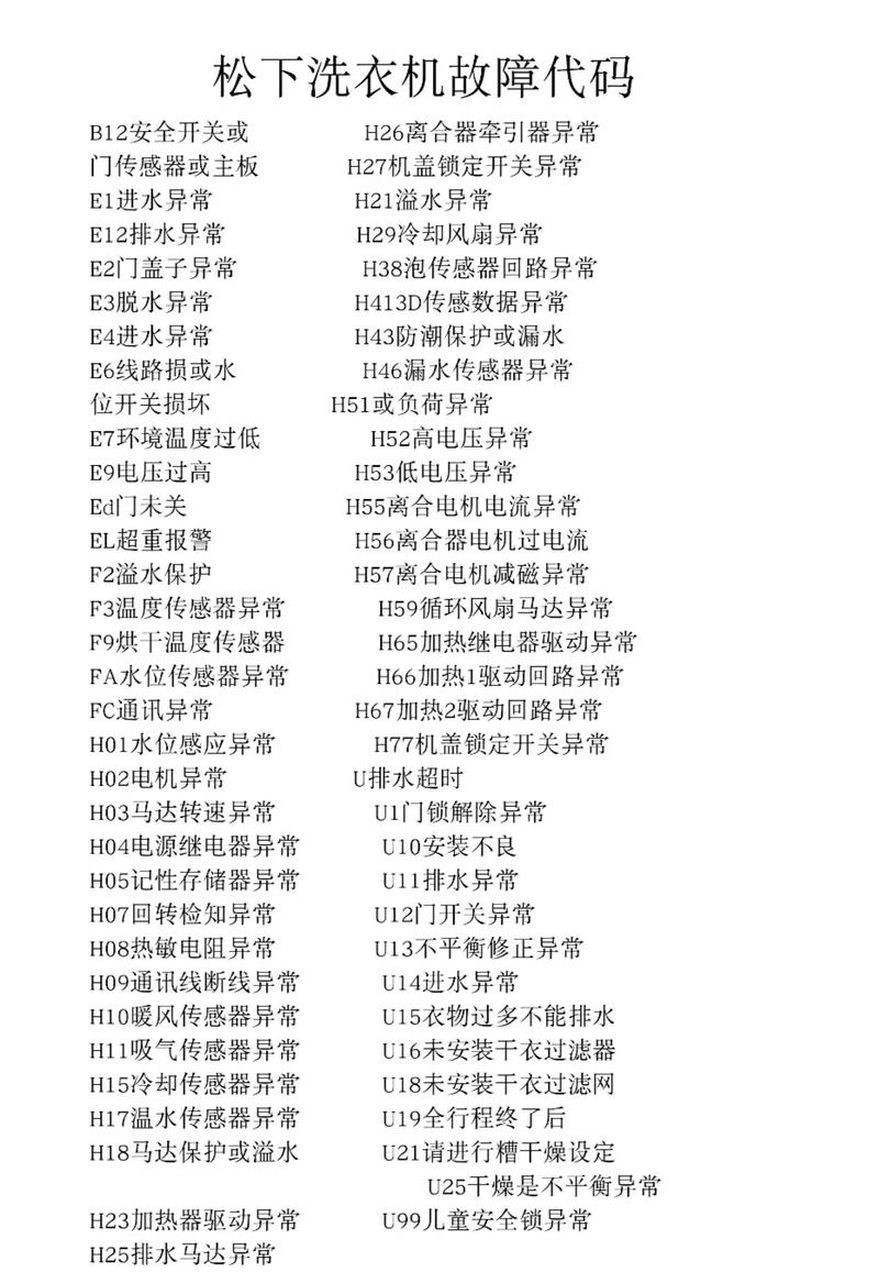 松下故障代码F09是什么意思？-第2张图片-索能光电网