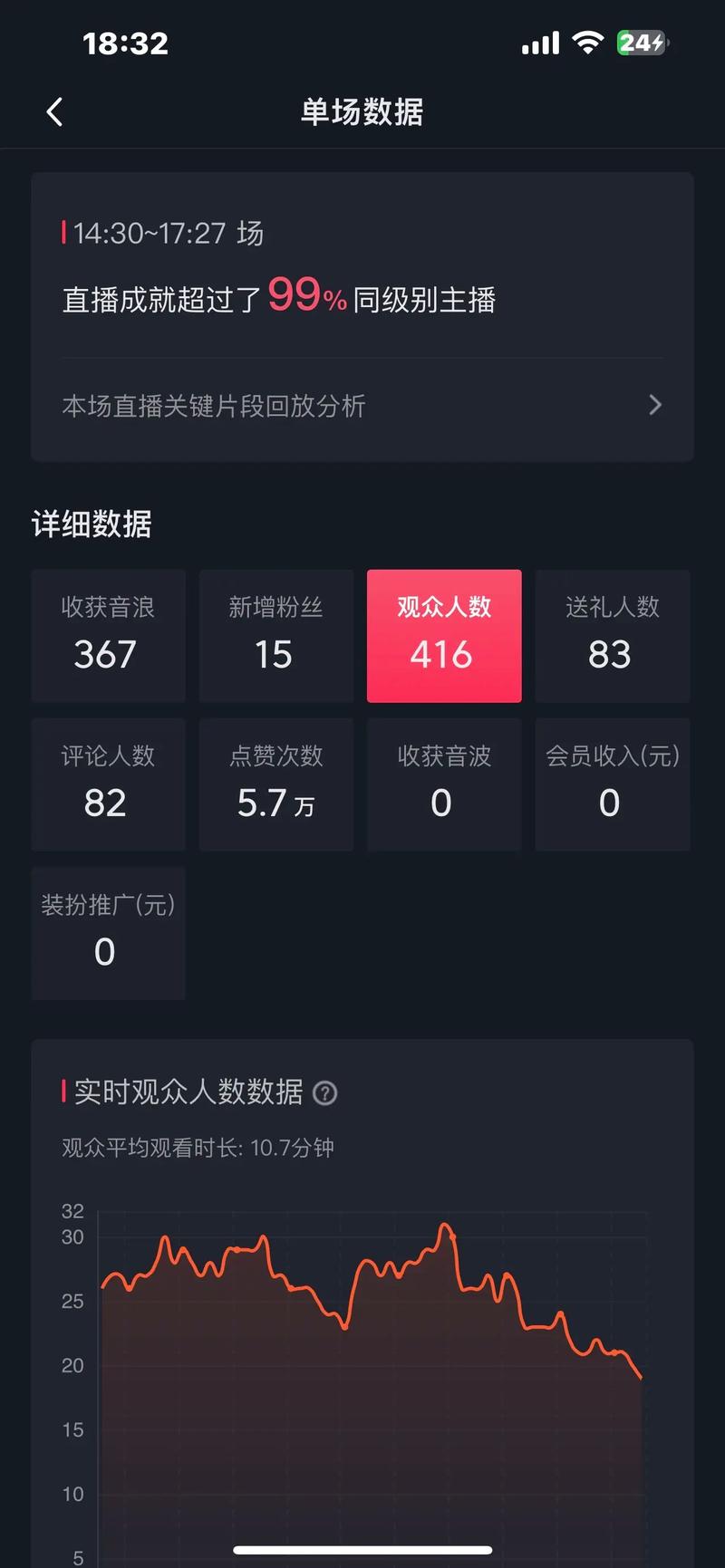 阿酷科技涨赞-超低价dy业务自助下单平台蚂蚁-抖音刷双击10个双击dy-第2张图片-索能光电网