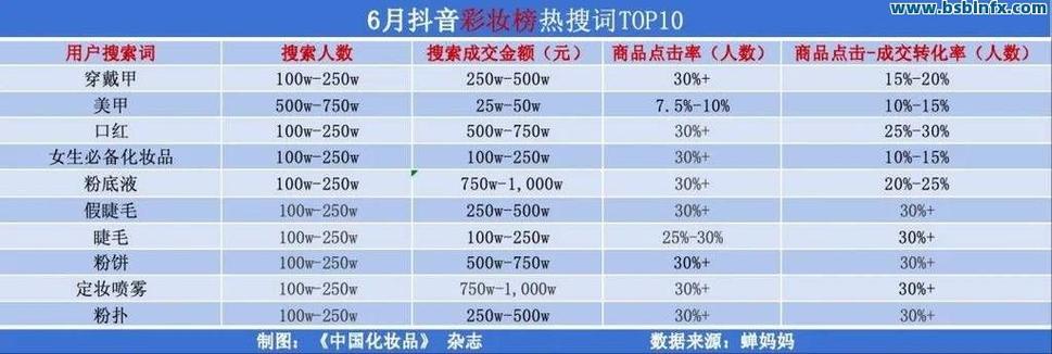 抖音涨播放自助下单网站靠谱吗?-第2张图片-索能光电网 抖音涨播放自助下单网站靠谱吗?-第2张图片-索能光电网