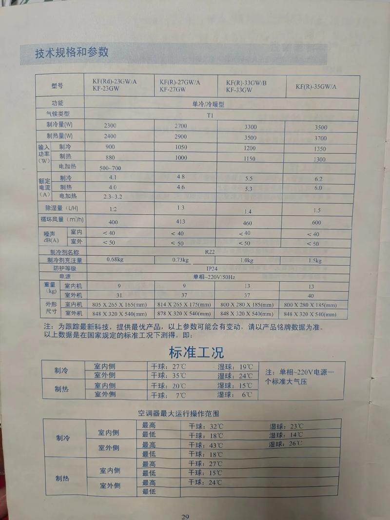 澳柯玛咨询电话-第2张图片-索能光电网