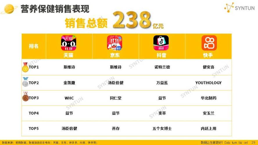 抖音平台24小时业务平台超低价-全网最便宜自助下单平台抖音-抖音自助下单平台软件-第1张图片-索能光电网