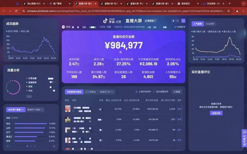 抖音直播间挂假人平台是真实业务还是违规操作？-第1张图片-索能光电网