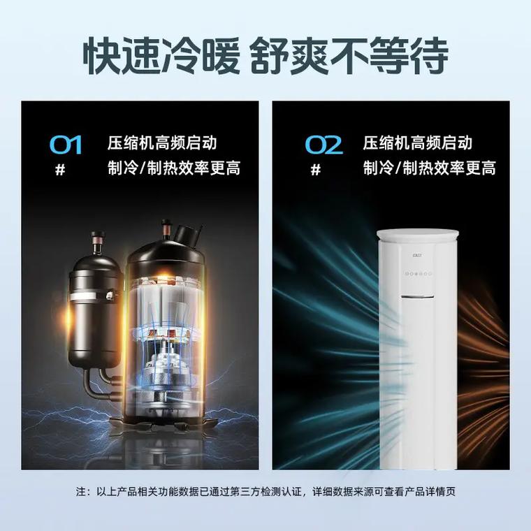 先科空调电话是多少？-第2张图片-索能光电网