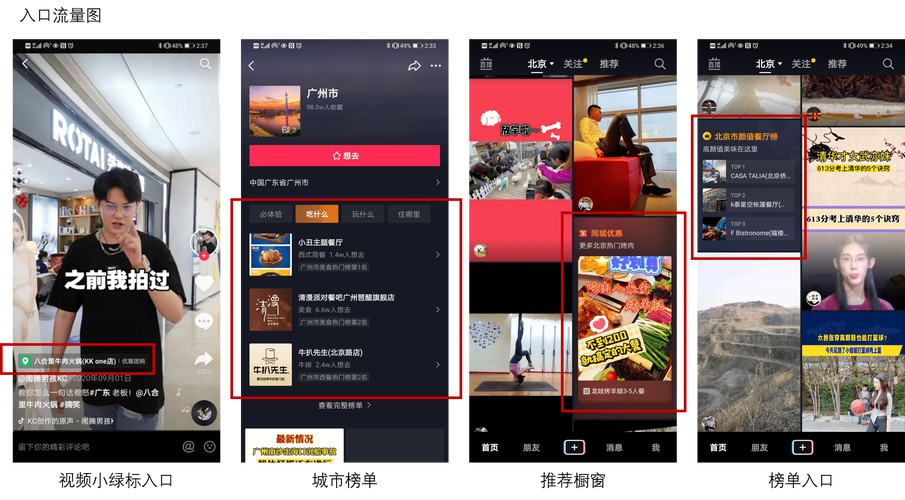 抖音业务自助下单平台真的免费吗？-第1张图片-索能光电网