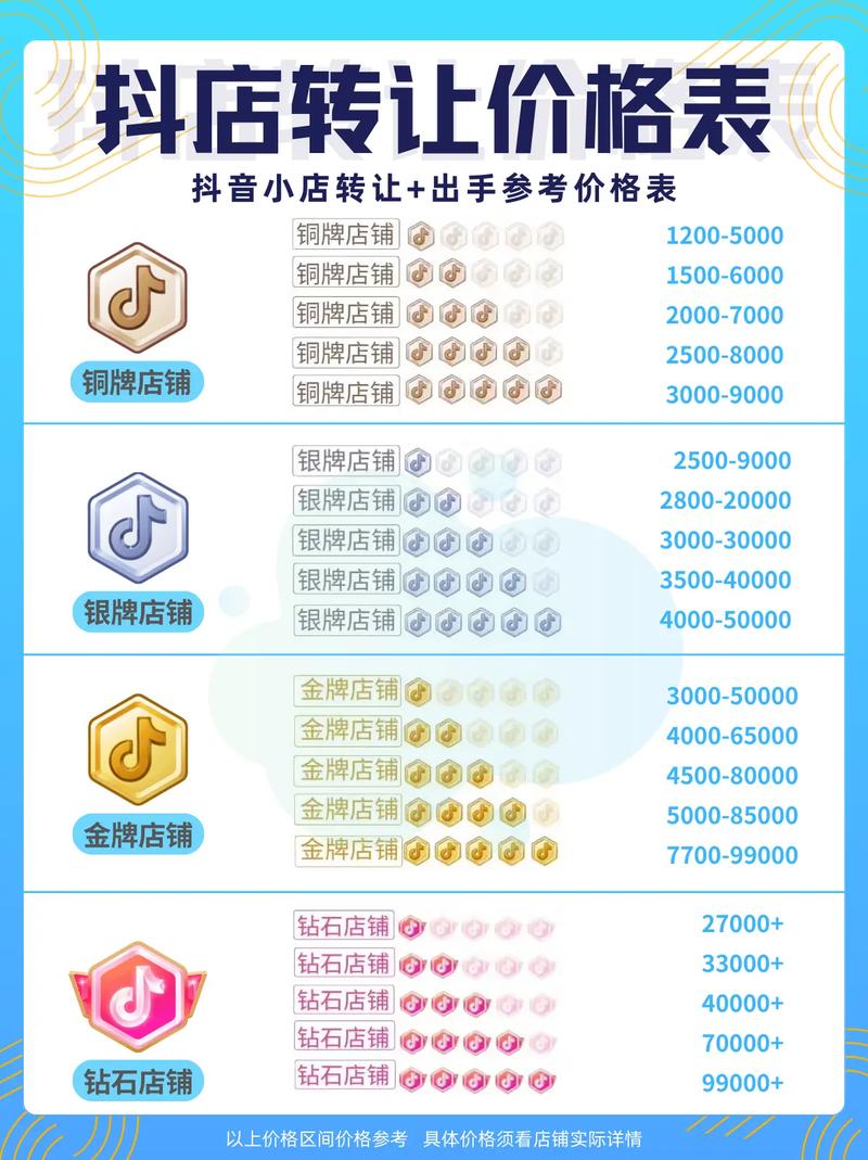 抖音双击收费吗-南荷业务自助下单平台-dy在线自助下单网站低价下载-第1张图片-索能光电网 抖音双击收费吗-南荷业务自助下单平台-dy在线自助下单网站低价下载-第1张图片-索能光电网