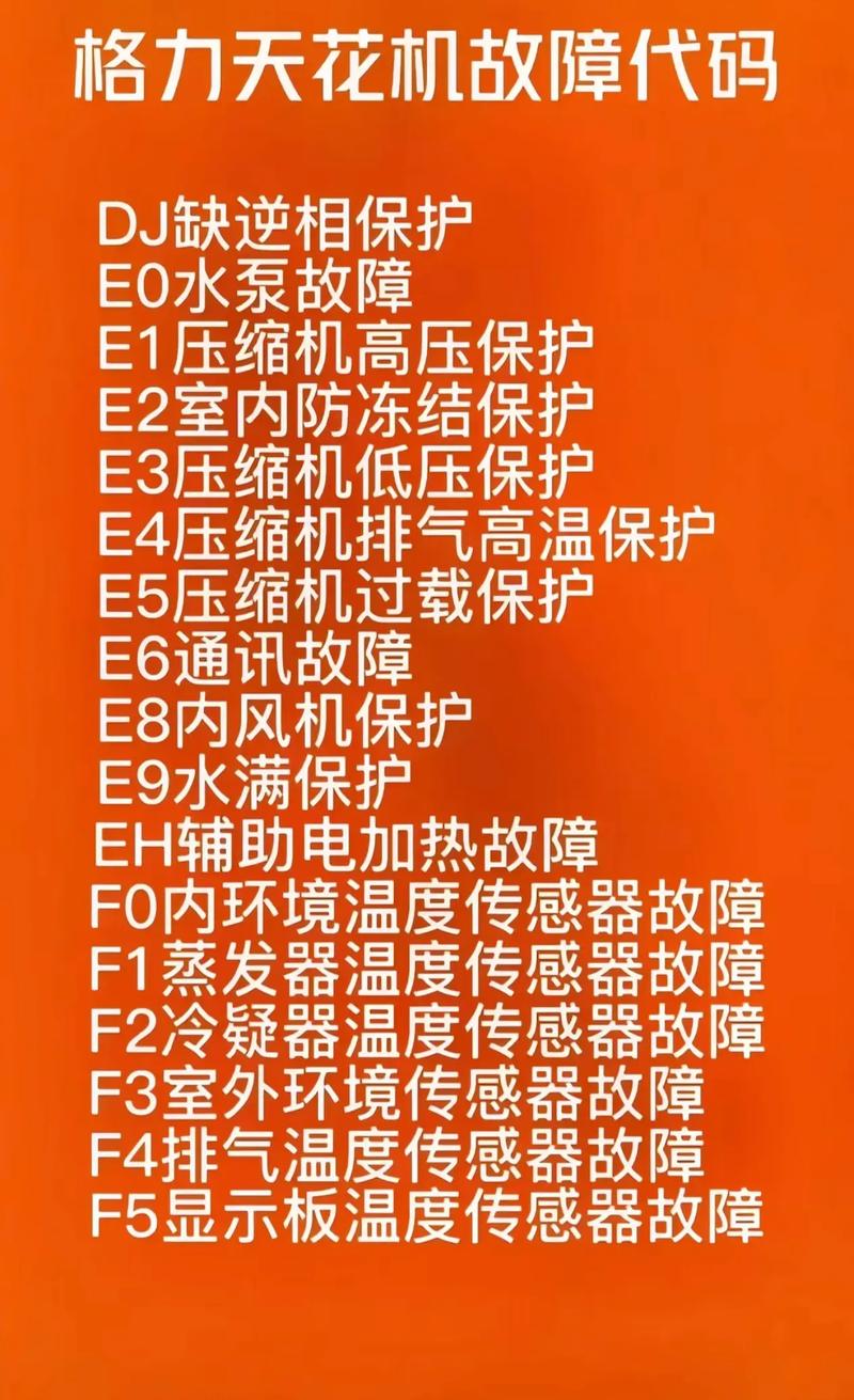 ph格力空调故障码-第2张图片-索能光电网