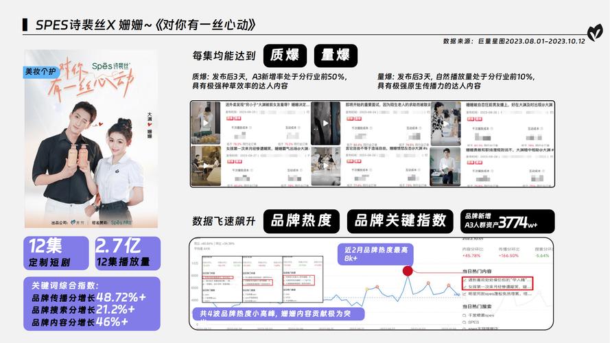 ks点赞业务秒到-快手平台24小时秒单24小时低价下单平台推荐-抖音平台低价自助平台超低价-第3张图片-索能光电网