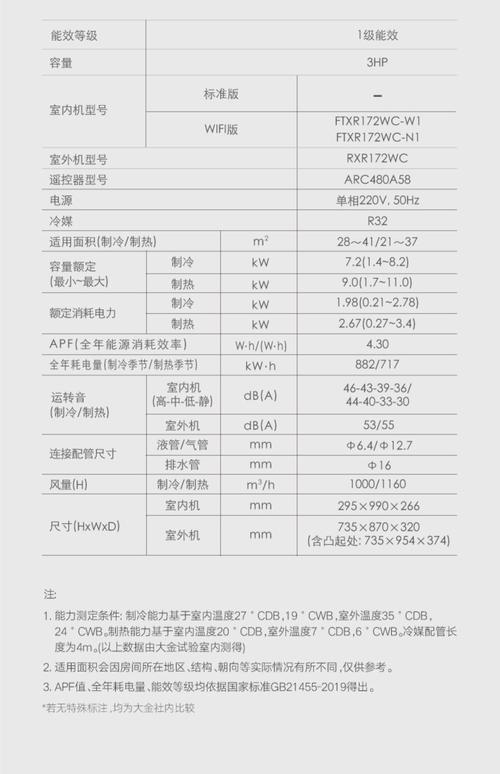 富阳大金空调电话是多少?-第2张图片-索能光电网 富阳大金空调电话是多少?-第2张图片-索能光电网