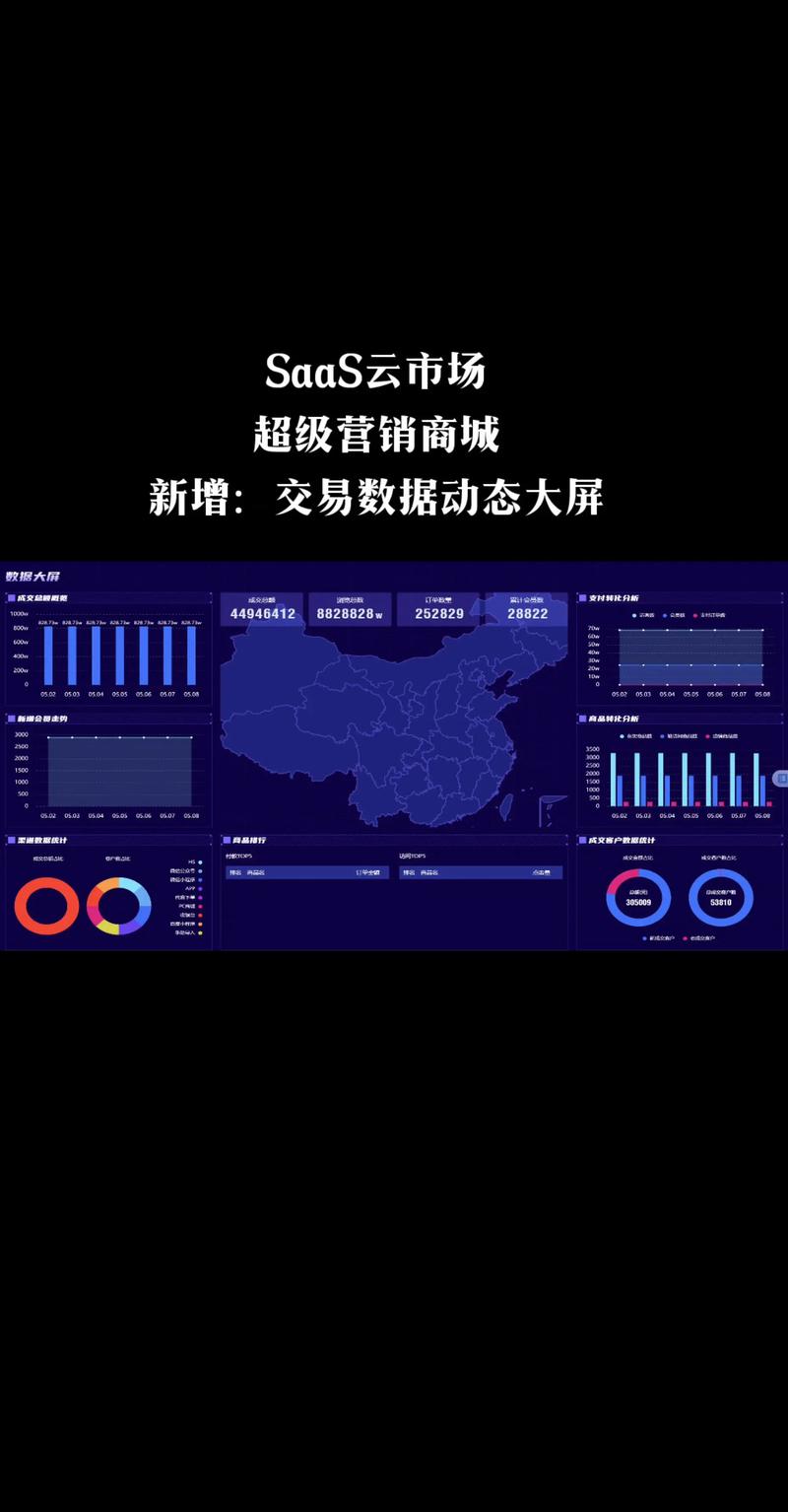 抖音云商城自助下单超低价？-第2张图片-索能光电网
