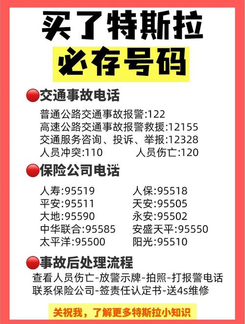 电话障碍报修号码是多少？-第3张图片-索能光电网