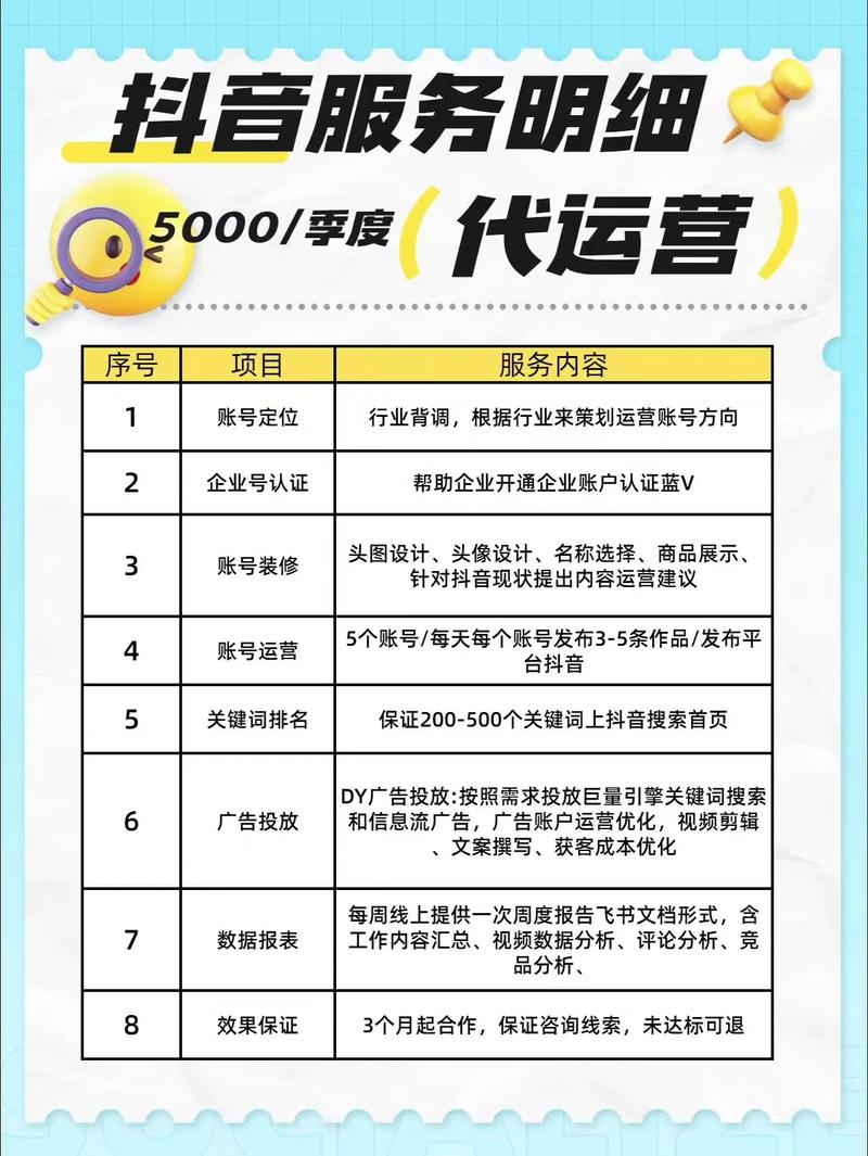 dy业务代刷低价1元买1000播放-全网最便宜自助下单平台抖音-dy卡盟刷业务平台全网最低抖音-第2张图片-索能光电网