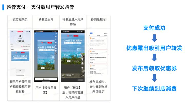 ks人气24小时下单平台秒到账-dy业务代刷微信支付微信支付-抖音下单自助平台24小时在线-第2张图片-索能光电网