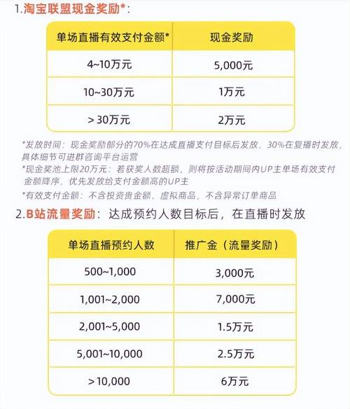 半夏涨业务网-抖音粉丝涨粉网-ks直播自助平台24小时超低价-第1张图片-索能光电网 半夏涨业务网-抖音粉丝涨粉网-ks直播自助平台24小时超低价-第1张图片-索能光电网