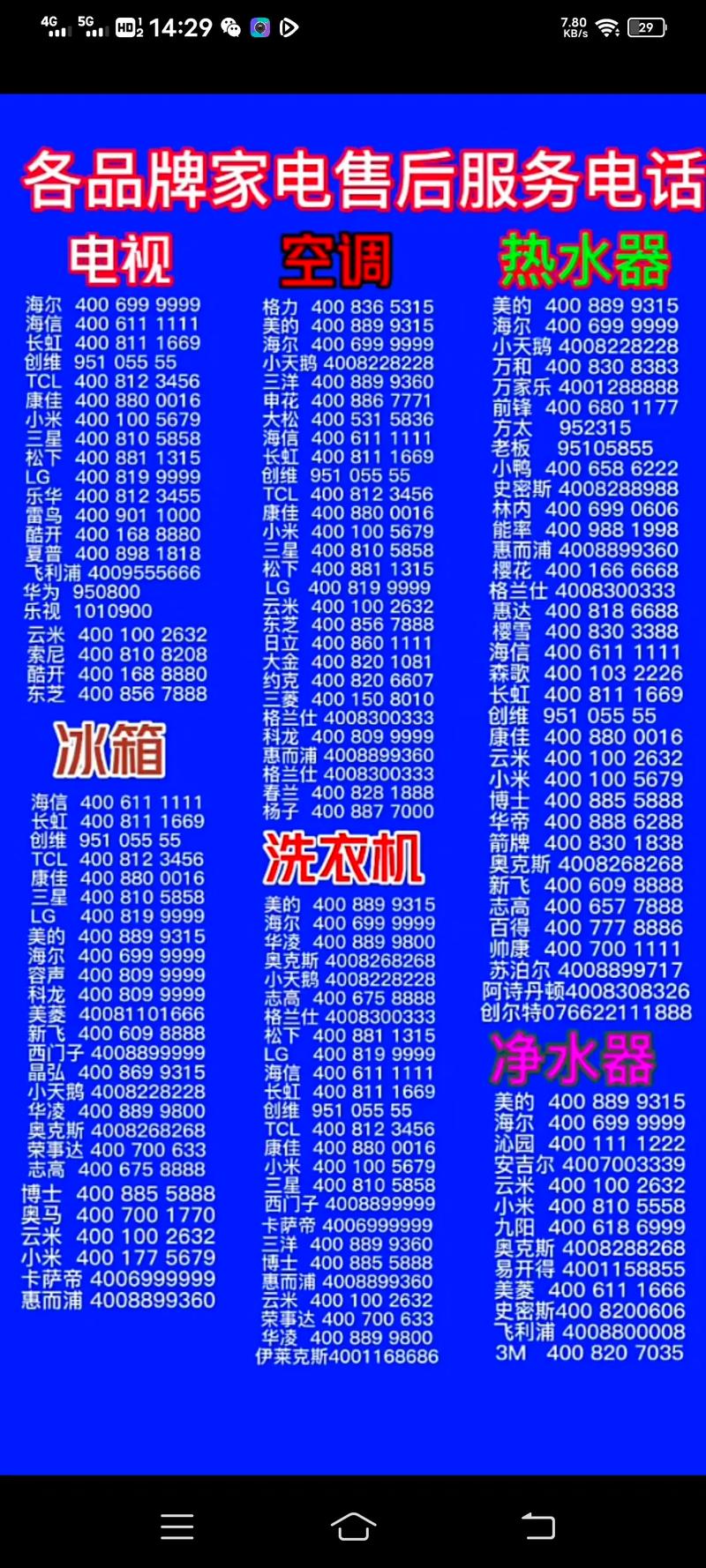 如何快速找到售后电话？-第1张图片-索能光电网