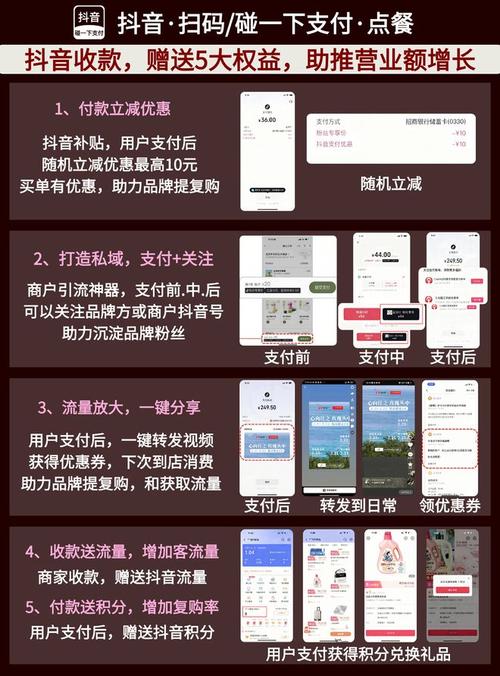 抖音自助平台下单微信支付-抖音24小时自助服务平台秒到账-抖音如何取消双击-第2张图片-索能光电网