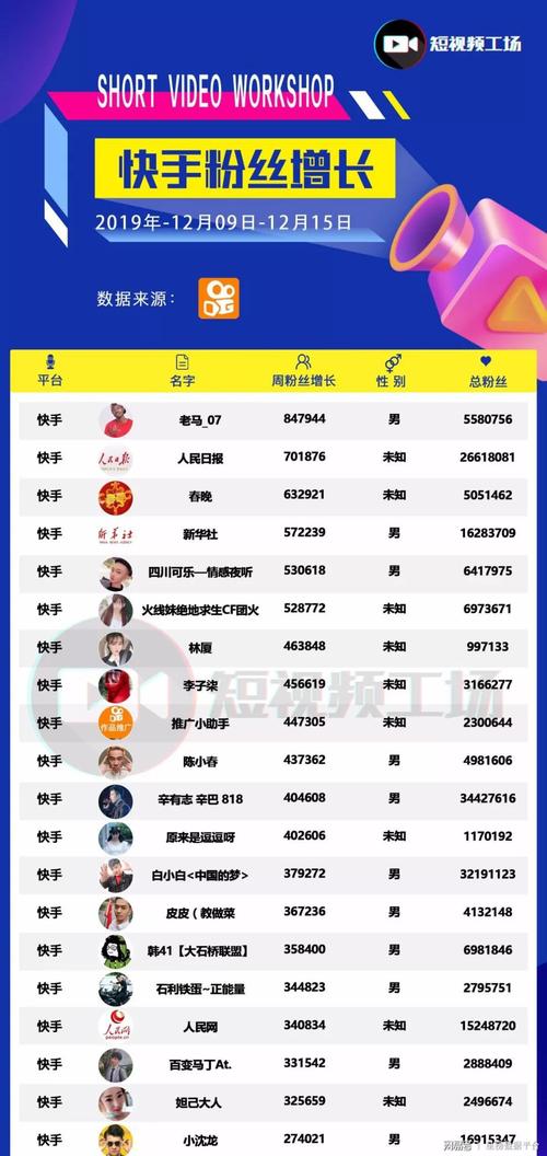 抖音双击粉丝自助下单-怎样修改dy业务单据套打格式-快手播放24小时下单平台秒到账-第2张图片-索能光电网