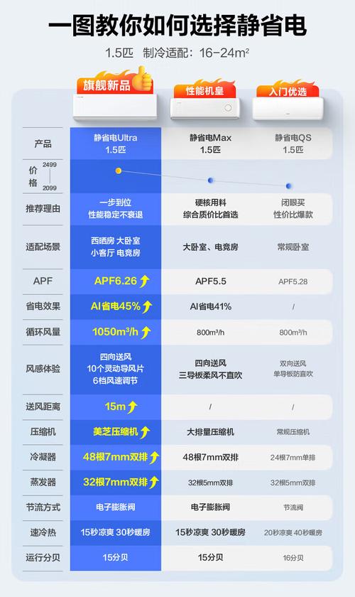 克隆空调客服电话-第1张图片-索能光电网