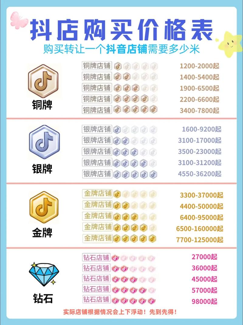 专业抖音涨赞网站-低价抖音自助平台-dy直播低价下单网址-第1张图片-索能光电网