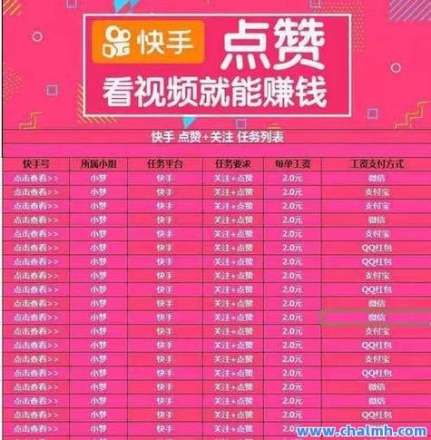 抖音快手歌平台自助下单,免费靠谱吗?-第2张图片-索能光电网 抖音快手歌平台自助下单,免费靠谱吗?-第2张图片-索能光电网