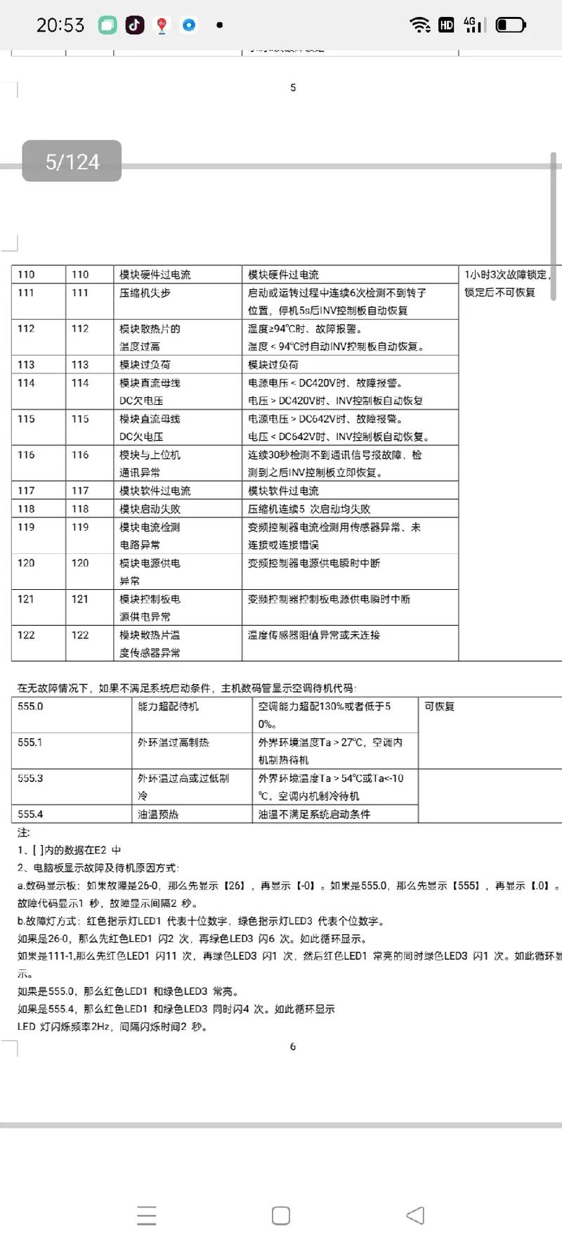 海尔多联机故障编码-第2张图片-索能光电网
