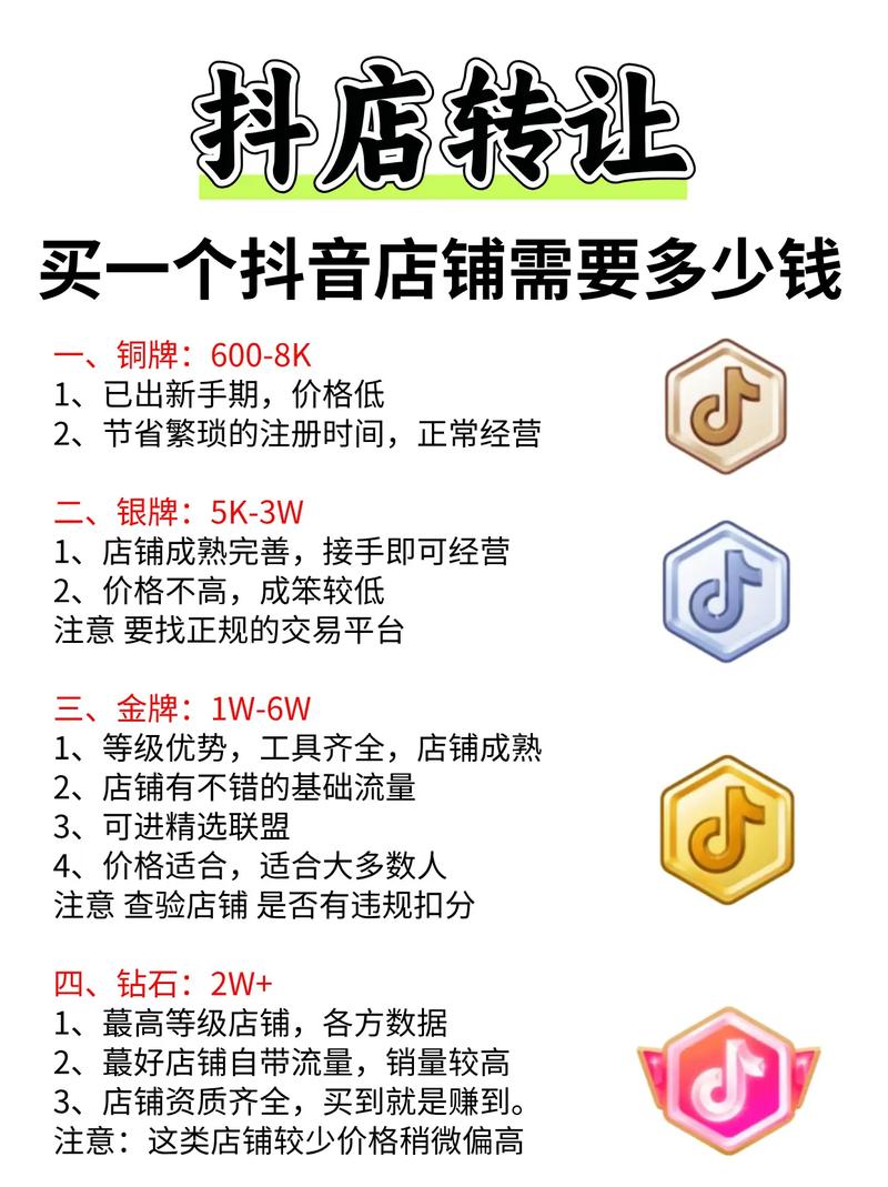 全网最低价业务平台官网-抖音双击不了-抖音抖音自助下单平台-第3张图片-索能光电网