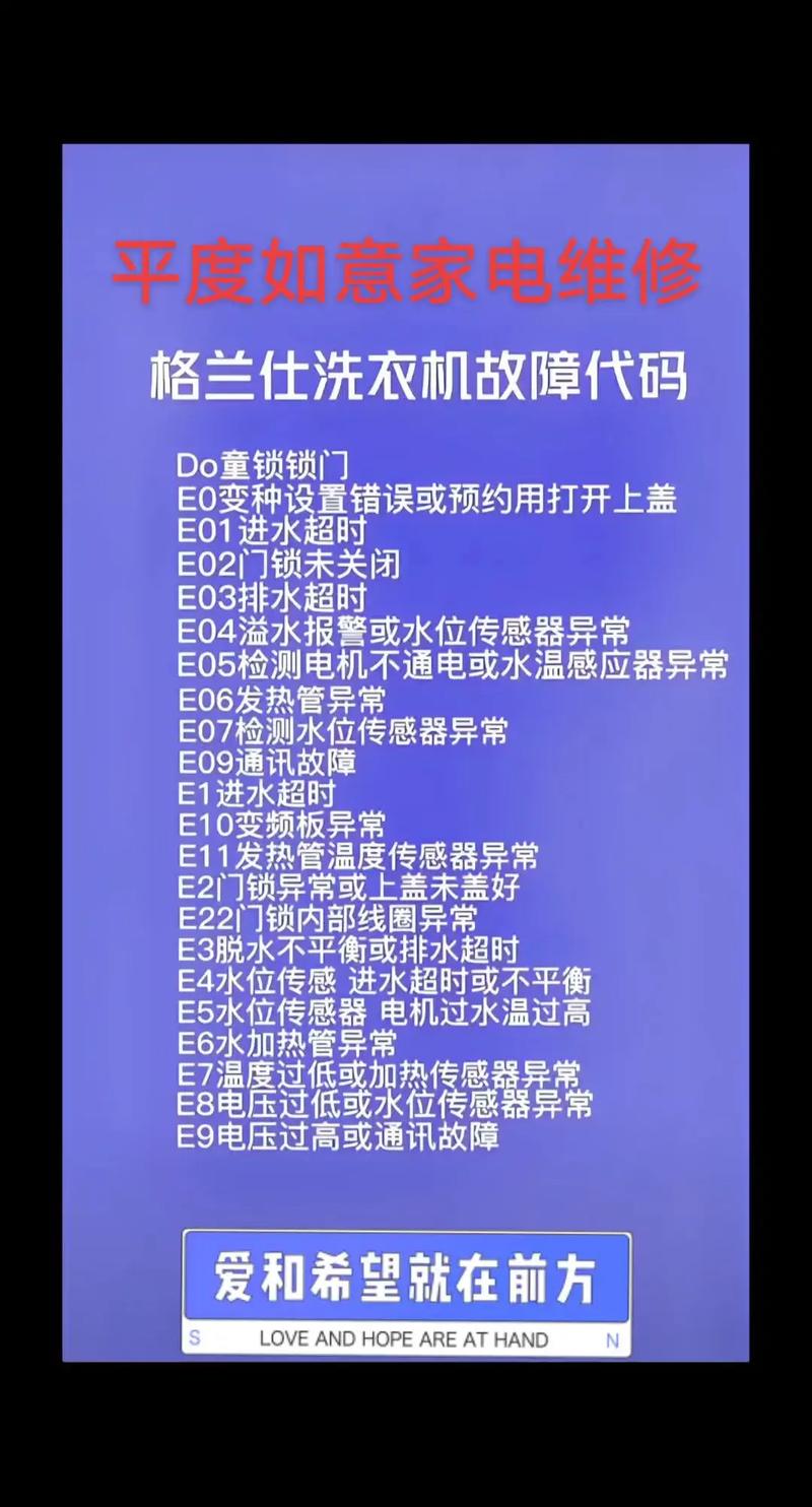 格兰仕厂家故障代码-第1张图片-索能光电网