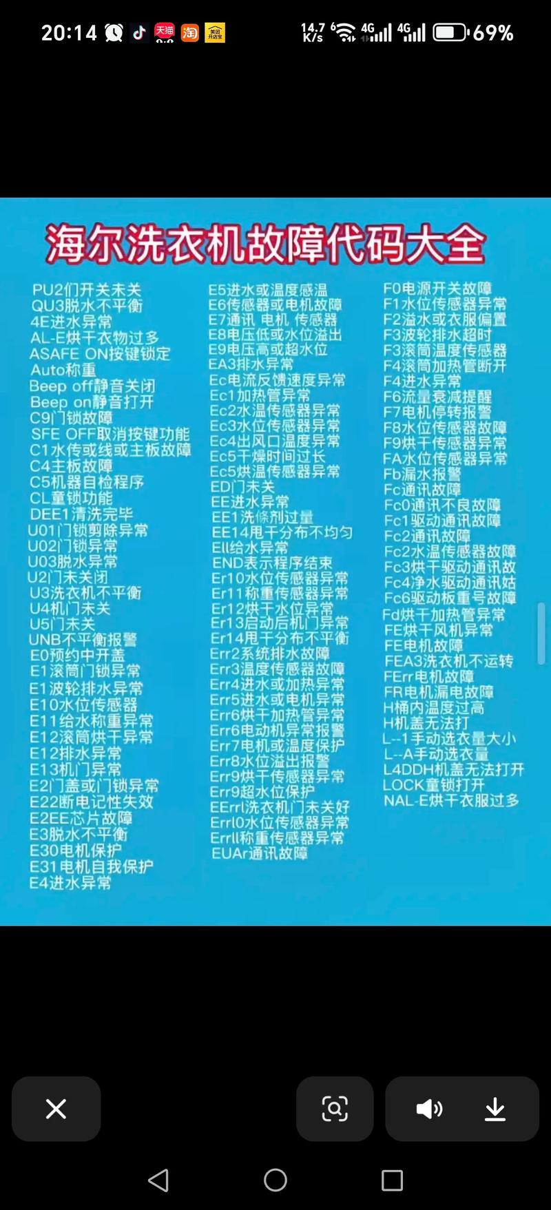 海尔539故障代码是什么意思？-第2张图片-索能光电网