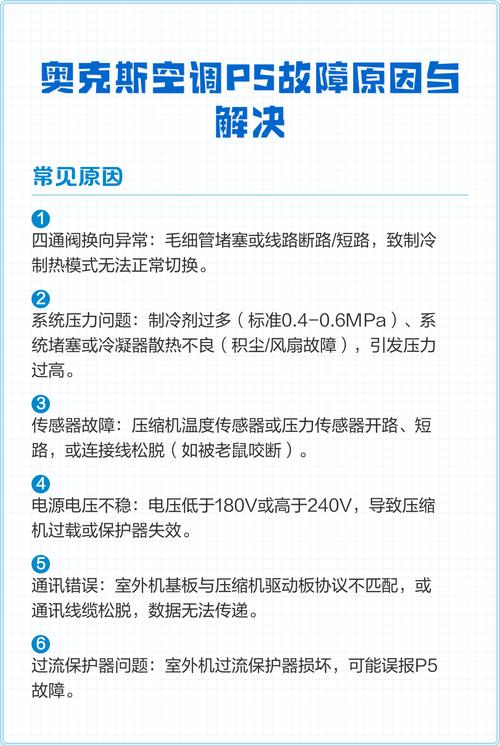 奥克斯空调常见故障有哪些?-第2张图片-索能光电网 奥克斯空调常见故障有哪些?-第2张图片-索能光电网