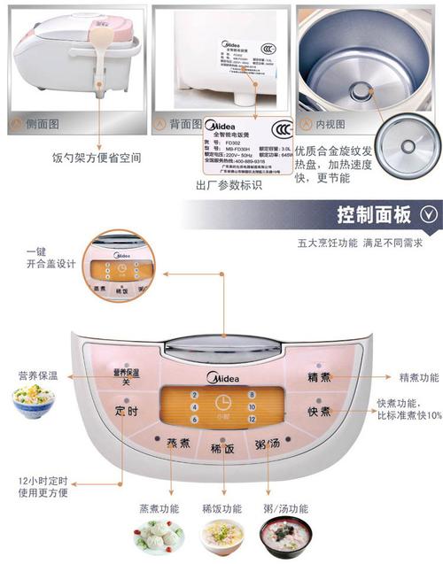 美的电饭煲故障了怎么办?-第2张图片-索能光电网 美的电饭煲故障了怎么办?-第2张图片-索能光电网
