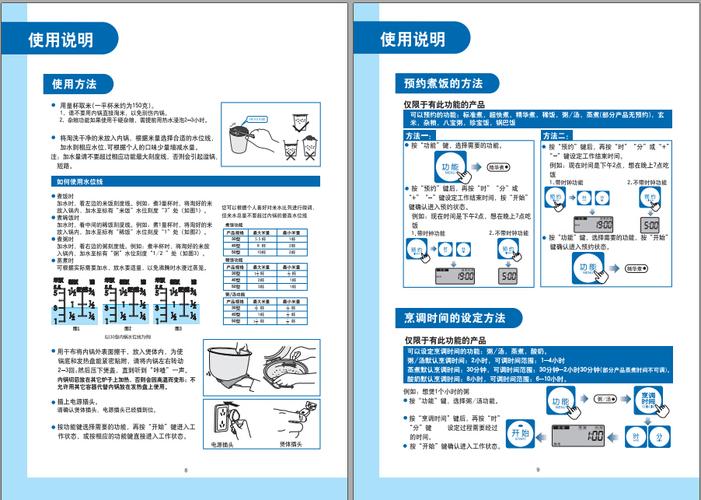 美的电饭煲故障了怎么办?-第3张图片-索能光电网 美的电饭煲故障了怎么办?-第3张图片-索能光电网