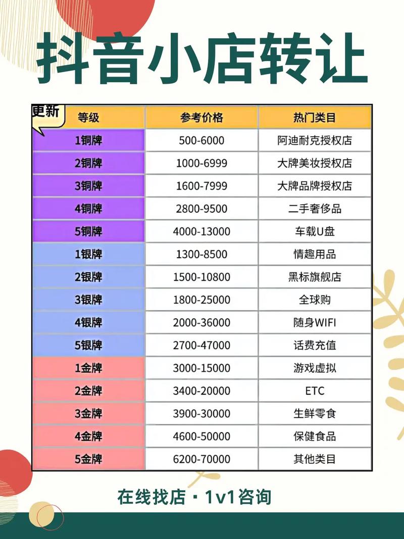 抖音代网站涨业务-dy业务低价自助下单网站-抖音僵尸涨赞自助平台下单最便宜-第2张图片-索能光电网