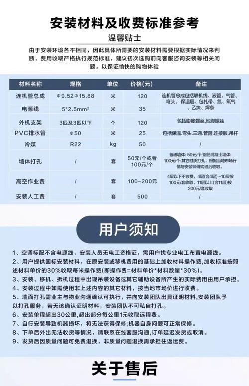 海尔空调技术电话-第2张图片-索能光电网 海尔空调技术电话-第2张图片-索能光电网