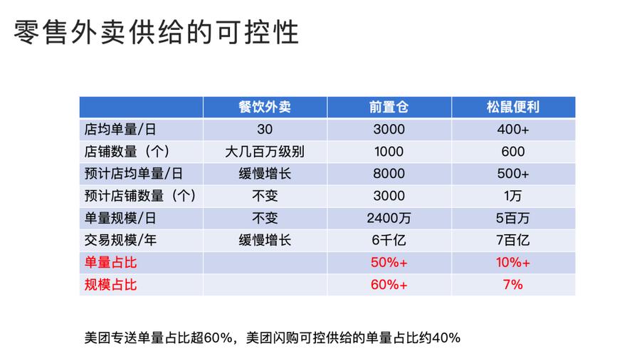雷代涨抖音快手低价业务，24小时自助下单平台靠谱吗？-第3张图片-索能光电网