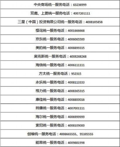 家电部客服电话是多少？-第1张图片-索能光电网