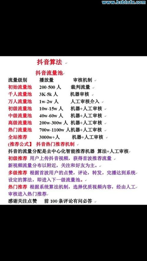 抖音直播低价下单、涨播放涨粉丝网站靠谱吗？-第3张图片-索能光电网