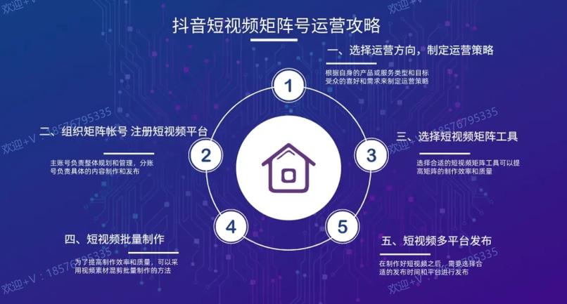 抖音点赞平台秒单低价，靠谱吗？-第1张图片-索能光电网