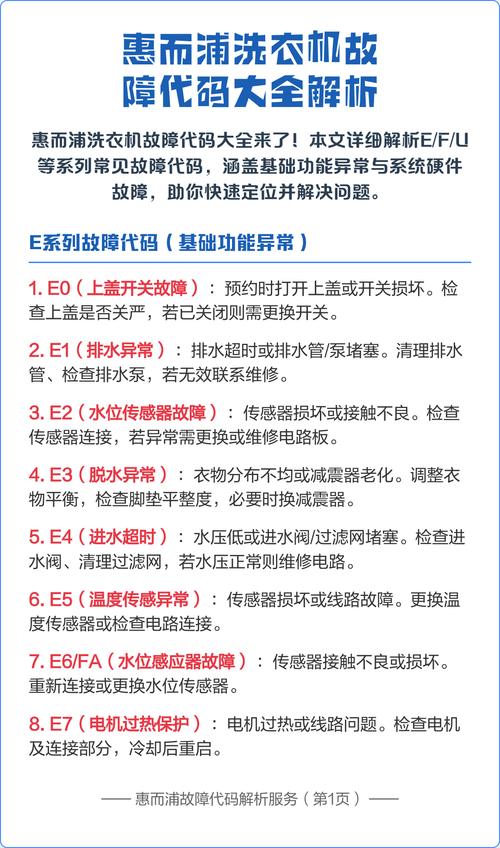 惠而浦分体机故障代码代表什么意思？-第2张图片-索能光电网