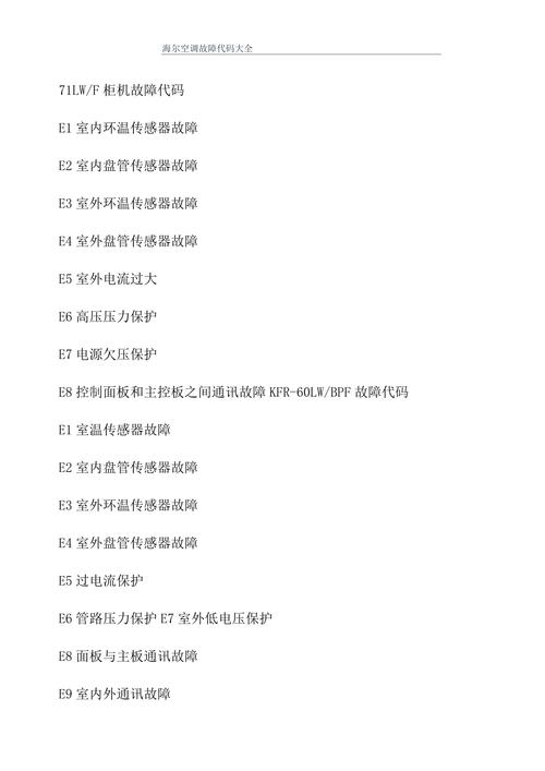 海尔160故障代码是什么原因？-第2张图片-索能光电网