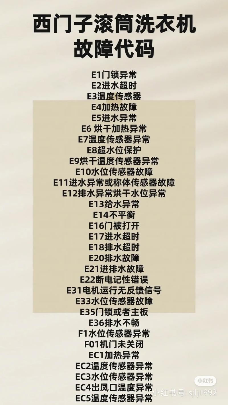 家电故障代码哪里下载？-第3张图片-索能光电网