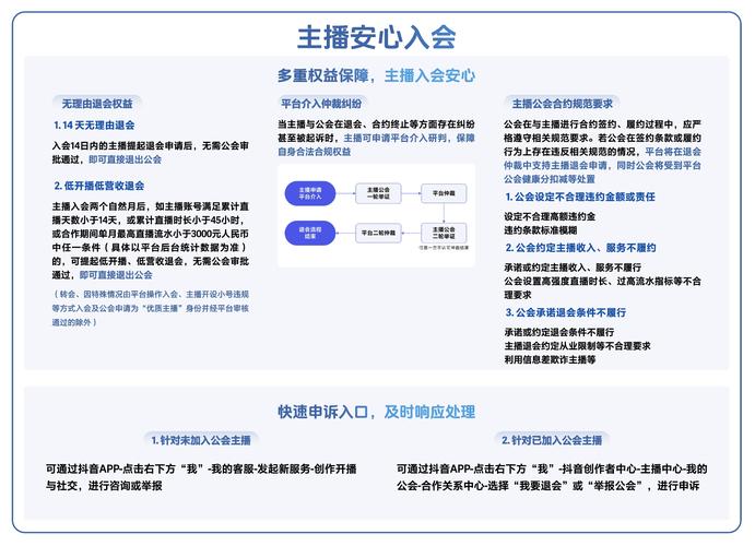 一元抖音点赞网站靠谱吗？直播人气真实吗？-第3张图片-索能光电网