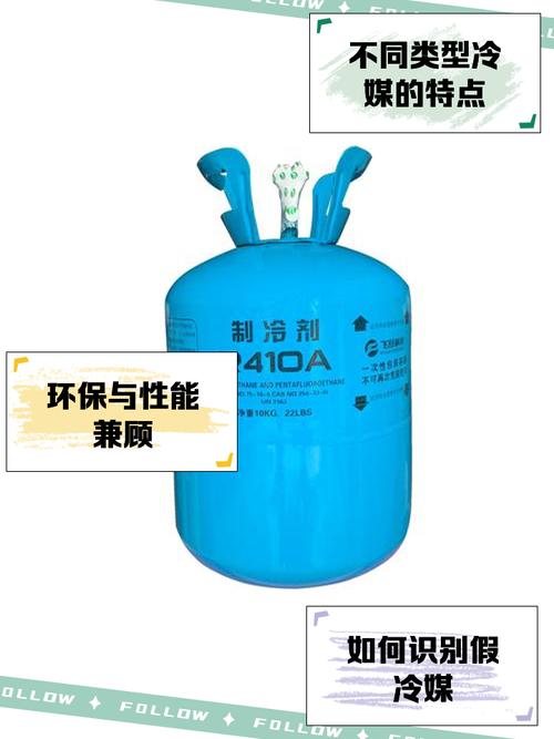 西安加冷媒电话是多少？-第3张图片-索能光电网