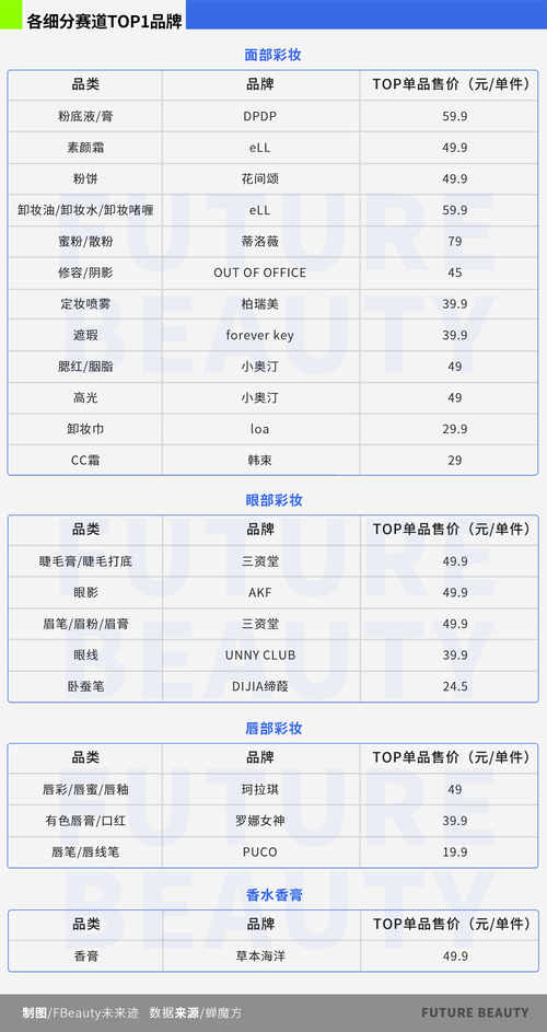 抖音双击自助下单平台靠谱吗？-第2张图片-索能光电网