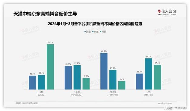 抖音低价涨播放,靠谱还是套路?-第2张图片-索能光电网 抖音低价涨播放,靠谱还是套路?-第2张图片-索能光电网