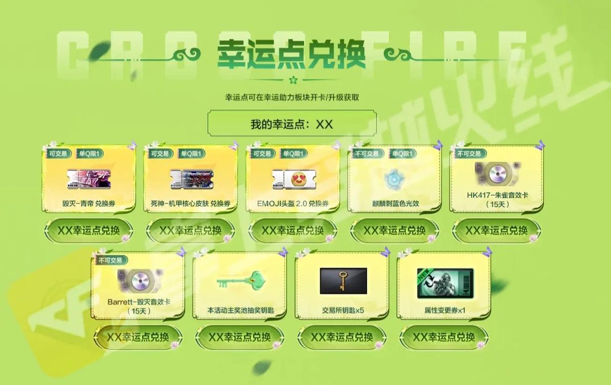 抖音涨赞、CF活动等业务自助下单平台安全吗？-第2张图片-索能光电网