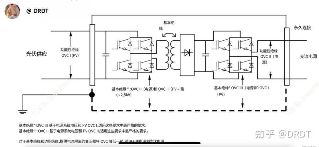 逆变器故障维修图解，关键步骤有哪些？-第2张图片-索能光电网
