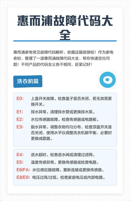 惠而浦空调故障fa是什么原因？-第1张图片-索能光电网