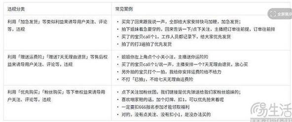 抖音自助下单网址在哪？涨赞双击怎么操作？-第2张图片-索能光电网