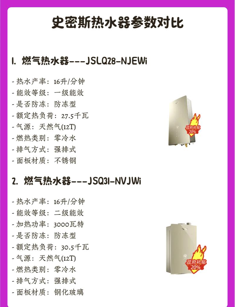 史密斯热泵故障代码怎么解决？-第2张图片-索能光电网